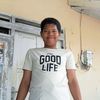 ghanizulhair