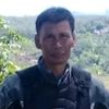 surya.alam91