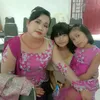 mariapangribfrans