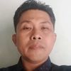 supriyanto17035
