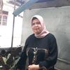 meliizuryani