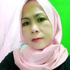 hendrawati2821