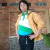 tha.nguyn47