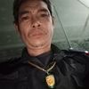 managetsornthon