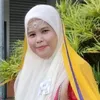 suwaibahramli