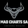 mad_charts_sa