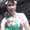 tranhuong123456788
