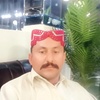 abidhussain6938