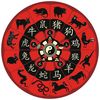 chinesezodiacprediction