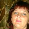 irinasevostianov