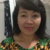 thuyennguyen7780