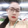 ngoc.dung323