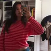 looloo0196