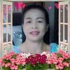 slangsawat