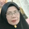 imas.maliah65