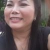 trangnguyen.789