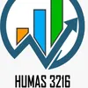 BPS Kabupaten Bekasi
