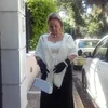 elenivernikou