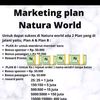 trieynaturaworld