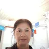 nguynan2562