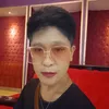 duangdeephanthachat
