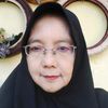 sitimuzayanah705