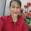 userrfypnunxnu