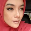 fikandari