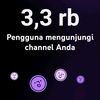 review.produkmurah