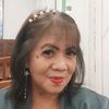 norms_ella
