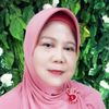 wurdaningsih
