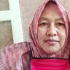 lina.kartikawati