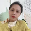 cothuy9