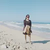 ngthiminhly210680