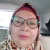 dwikorawatii