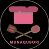 munaqubori