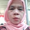 prihati074