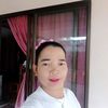 ratsawong0719