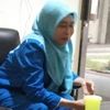 mulatsih987