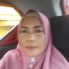dianriani585