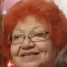 donazuiegui