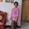 nurmaidasianipar