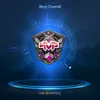 kylaundac25