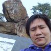 taungsitthaiwong