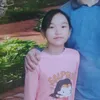 huongthi045