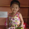 ngonhatvy6