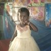 gopalmandal5588