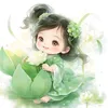 Chúc Thiện@