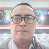 bernardjsimangunsong
