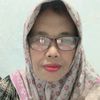 muzayanahkarso579